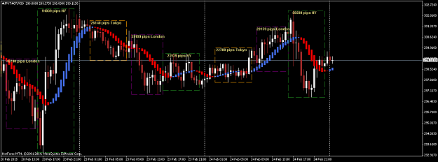 Click to Enlarge

Name: autosessions.png
Size: 36 KB