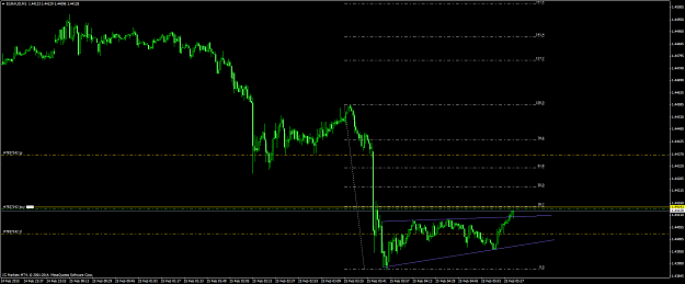 Click to Enlarge

Name: euraud #6.png
Size: 38 KB