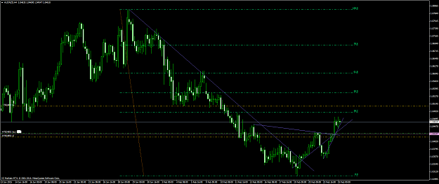 Click to Enlarge

Name: audnzd #3.png
Size: 47 KB