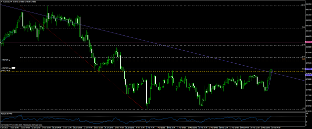 Click to Enlarge

Name: audusd #14.png
Size: 49 KB