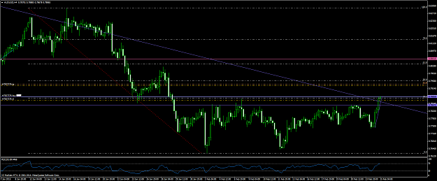Click to Enlarge

Name: audusd #14.png
Size: 49 KB