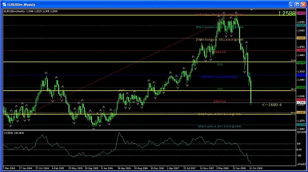 Click to Enlarge

Name: EUWeekly.jpg
Size: 160 KB