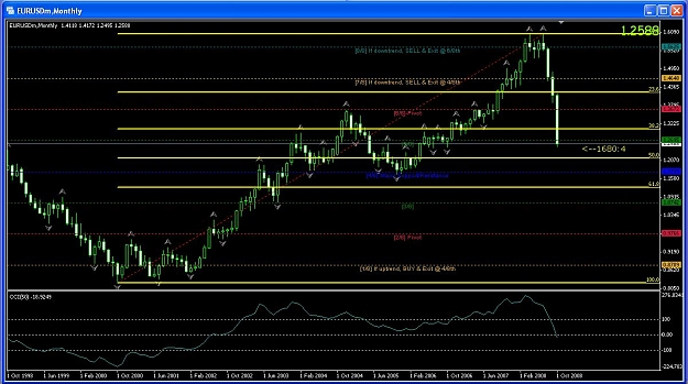 Click to Enlarge

Name: EUMonthly.jpg
Size: 148 KB