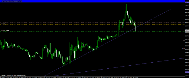 Click to Enlarge

Name: gbpusd #7.png
Size: 45 KB