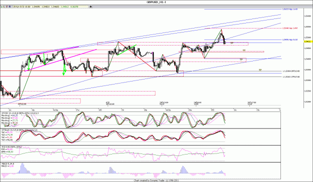 Click to Enlarge

Name: GBPUSD_H1.gif
Size: 183 KB