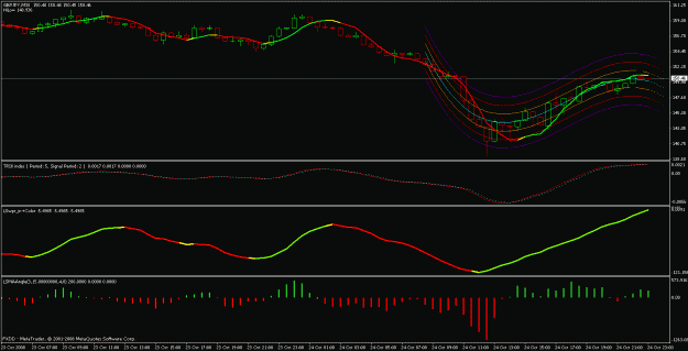 Click to Enlarge

Name: gbpjpy 30 min with lswpr.gif
Size: 20 KB