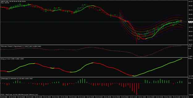 Click to Enlarge

Name: gbpjpy 30 min with lswpr.gif
Size: 20 KB