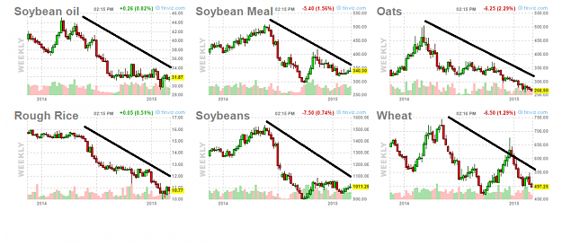 Click to Enlarge

Name: commodities.2.png
Size: 142 KB