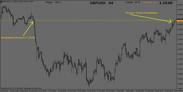 Click to Enlarge

Name: GBPUSD!H4.png
Size: 32 KB