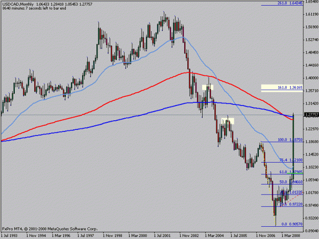 Click to Enlarge

Name: usdcadlong.gif
Size: 15 KB