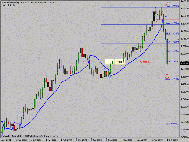 Click to Enlarge

Name: eur.gif
Size: 13 KB