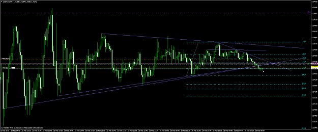 Click to Enlarge

Name: usdcad #6.png
Size: 61 KB