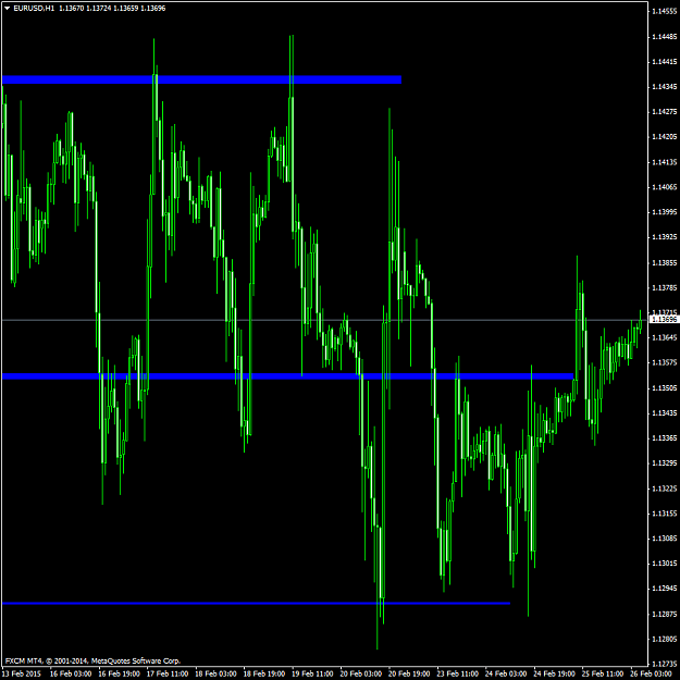 Click to Enlarge

Name: EURUSDH1.png
Size: 55 KB