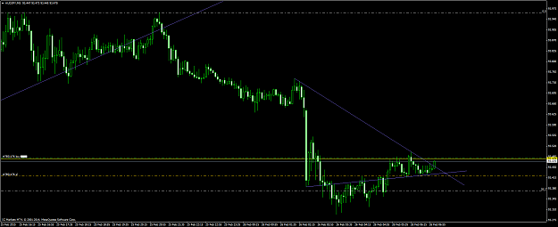 Click to Enlarge

Name: audjpy #4.png
Size: 43 KB
