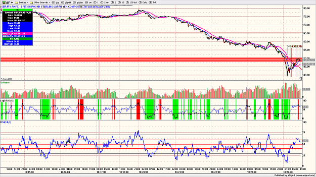 Click to Enlarge

Name: gbpjpy4.png
Size: 257 KB