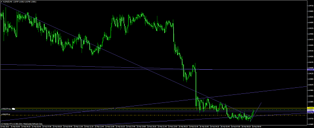 Click to Enlarge

Name: audnzd #9.png
Size: 55 KB
