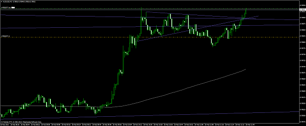 Click to Enlarge

Name: audusd #15.png
Size: 38 KB