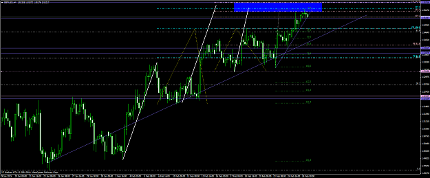 Click to Enlarge

Name: gbpusd #10.png
Size: 70 KB