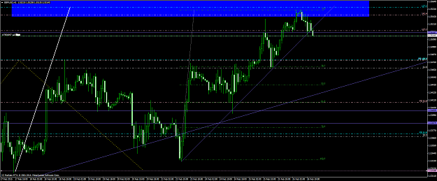 Click to Enlarge

Name: gbpusd #11.png
Size: 56 KB
