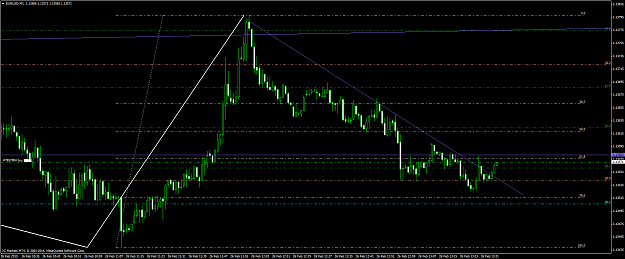 Click to Enlarge

Name: eurusd #20.png
Size: 49 KB