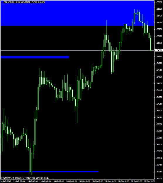 Click to Enlarge

Name: GBPUSDH1.png
Size: 40 KB