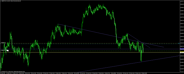 Click to Enlarge

Name: gbpjpy #7.png
Size: 53 KB