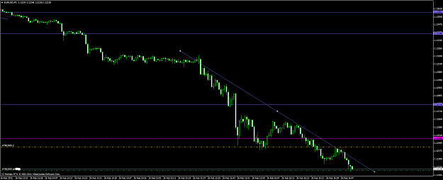 Click to Enlarge

Name: eurusd #21.png
Size: 35 KB