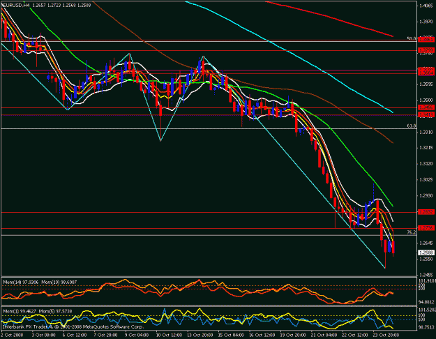 Click to Enlarge

Name: eur usd 4 hour.gif
Size: 25 KB