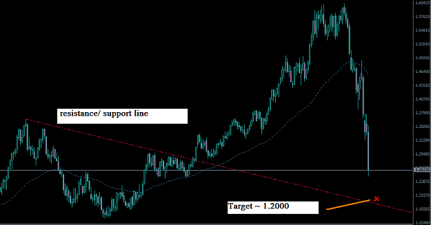 Click to Enlarge

Name: euro.4.october.png
Size: 27 KB