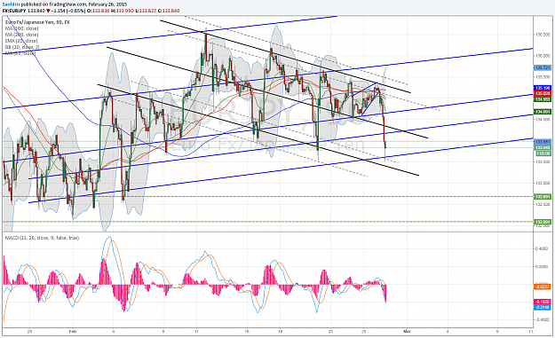 Click to Enlarge

Name: eurjpy 02,26.png
Size: 273 KB
