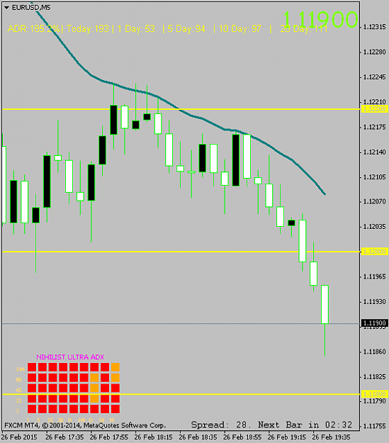 Click to Enlarge

Name: EURUSDM5.png
Size: 24 KB