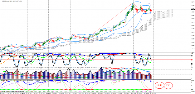 Click to Enlarge

Name: USDCAD.Daily.png
Size: 115 KB
