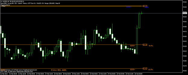 Click to Enlarge

Name: #USDXH4.png
Size: 44 KB