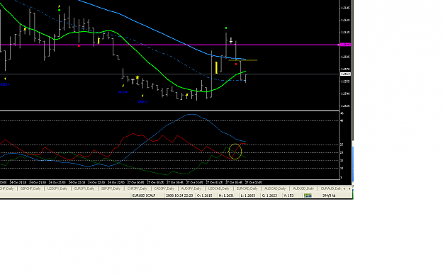 Click to Enlarge

Name: EURUSD.png
Size: 45 KB