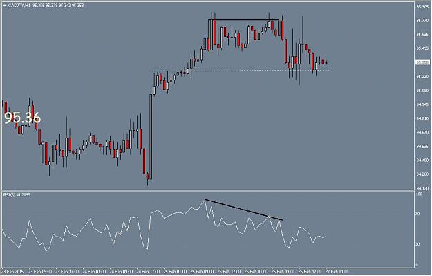 Click to Enlarge

Name: divergence.jpg
Size: 48 KB