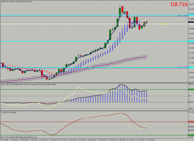 Click to Enlarge

Name: eur_jpy.gif
Size: 33 KB
