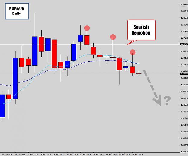 Click to Enlarge

Name: euraud sell.jpg
Size: 98 KB