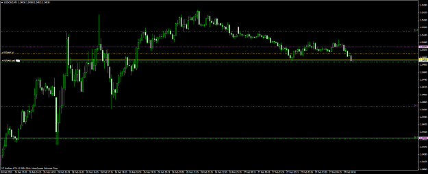 Click to Enlarge

Name: usdcad #7.png
Size: 32 KB