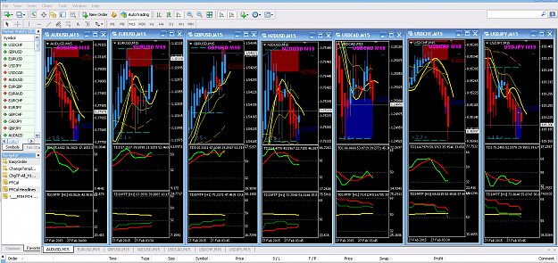 Click to Enlarge

Name: core 7 charts.png
Size: 144 KB