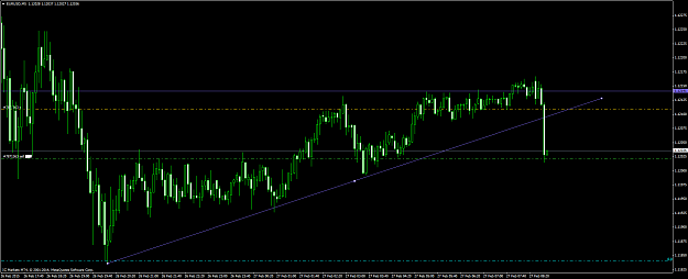 Click to Enlarge

Name: eurusd #22.png
Size: 44 KB