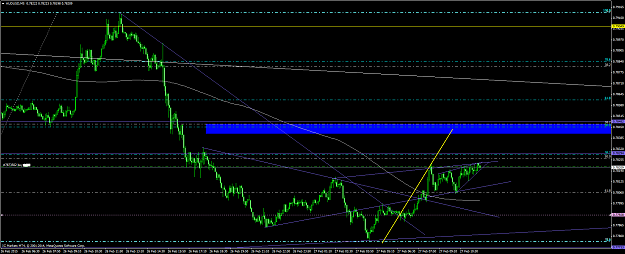 Click to Enlarge

Name: audusd #17.png
Size: 58 KB