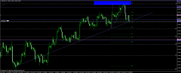 Click to Enlarge

Name: gbpusd #12.png
Size: 52 KB