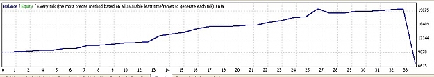 Click to Enlarge

Name: Graph.jpg
Size: 41 KB