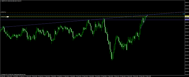 Click to Enlarge

Name: gbpjpy #8.png
Size: 33 KB