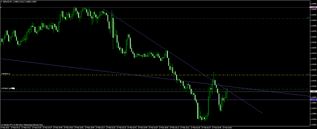 Click to Enlarge

Name: gbpusd #13.png
Size: 43 KB