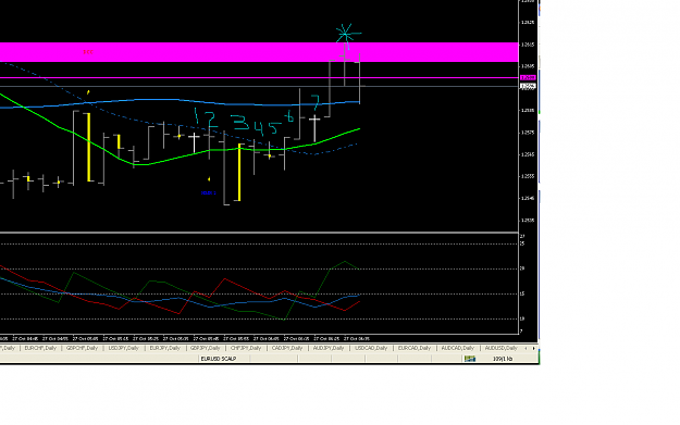Click to Enlarge

Name: EURUSD.png
Size: 44 KB