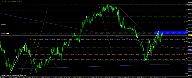 Click to Enlarge

Name: gbpusd #14.png
Size: 64 KB