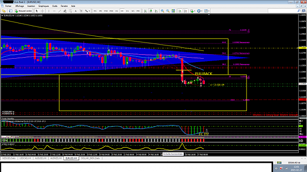 Click to Enlarge

Name: 150227EURUSD.png
Size: 70 KB