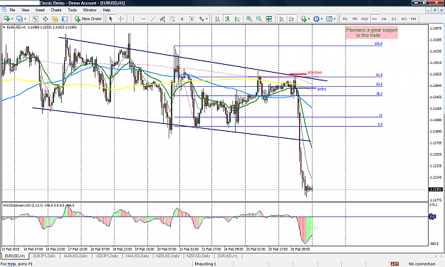 Click to Enlarge

Name: EurUsd ff post.png
Size: 65 KB