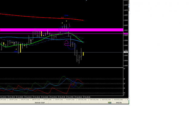 Click to Enlarge

Name: EURUSD.png
Size: 43 KB